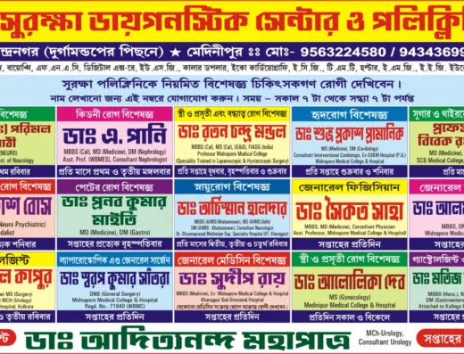 Suraksha Diagnostic Centre | Advance Pathology (all types of Blood Test, Urine Test, Stool Test, Serological Test, Biopsy etc.)